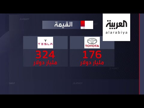 العرب اليوم - شاهد: من يفوز.. تويوتا أم تسلا؟